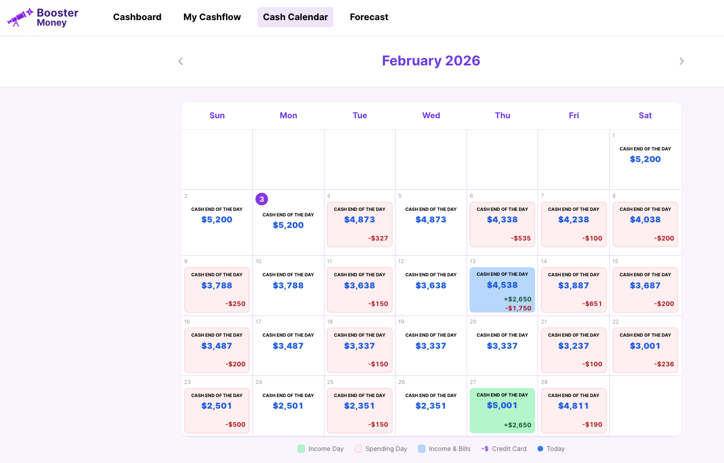 Cash Calendar showing monthly view with daily balances